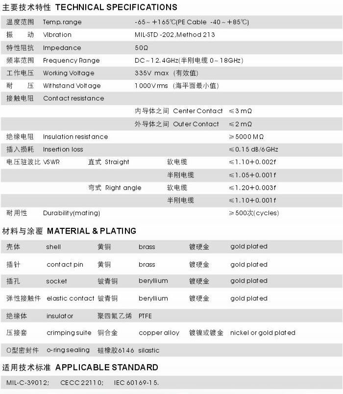SMA型射頻同軸連接器 SMA型射頻同軸連接器